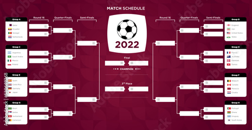 Football 2022 playoff match schedule. Tournament bracket. Football results table, participating to the final championship knockout. Cup 2022
