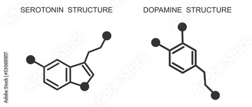 Serotonin and dopamine icons. Chemical molecular structure. Happy or feel good hormones signs isolated on white background. Vector graphic illustration.