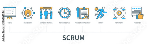 Scrum concept with icons in minimal flat line style