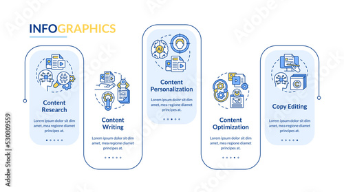 AI in content infographic template. Business online promotion. Data visualization with 5 steps. Editable timeline info chart. Workflow layout with line icons. Lato-Bold, Regular fonts used