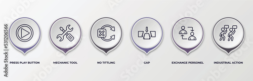 infographic template with outline icons. infographic for user interface concept. included press play button, mechanic tool, no tittling, gap, exchange personel, industrial action editable vector.