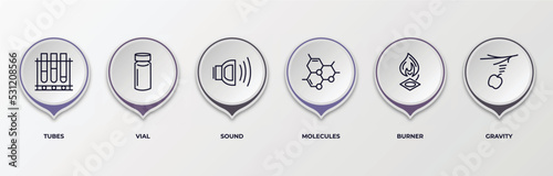 infographic template with outline icons. infographic for science concept. included tubes, vial, sound, molecules, burner, gravity editable vector.