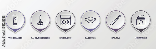 infographic template with outline icons. infographic for beauty concept. included face cleanser, manicure scissors, eye shadow, face mask, nail file, moisturizer editable vector.