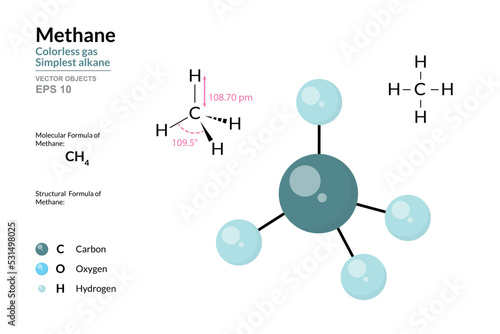 Methane. Gas. Structural Chemical Formula and Molecule 3d Model. CH4. Atoms with Color Coding. Vector Illustration