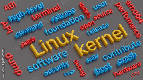 Linux kernel headline and terms isometric word cloud. 3d illustration