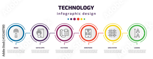 technology infographic template with icons and 6 step or option. technology icons such as reach, native apps, fax phone, wireframe, grid system, leading vector. can be used for banner, info graph,