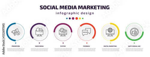 social media marketing infographic element with icons and 6 step or option. social media marketing icons such as promotion, mass media, system, feedback, digital marketing, quit a social like