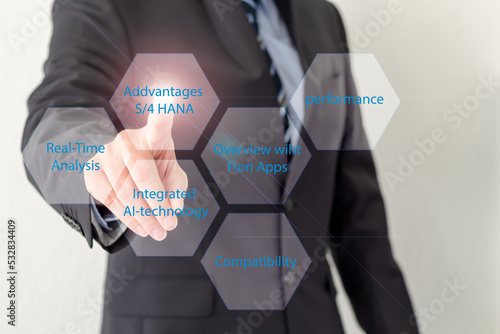 SAP S/4 Hana This are the main addvantages to introduce the software Solution