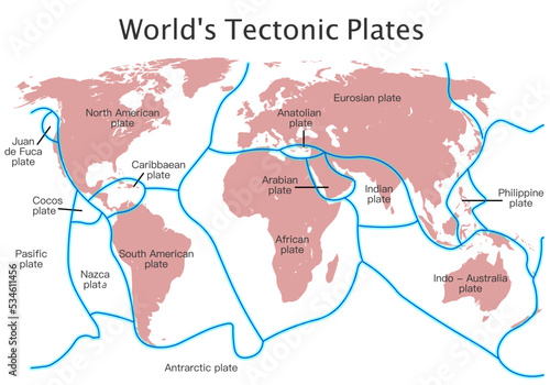 World 's tectonic plates. Earthquakes. Earth major lithospheric fault lines map. African, North, south American, Antarctic, Eurasian Indo - Australian Pacific cocos Juan, Anatolian boundary. Vector