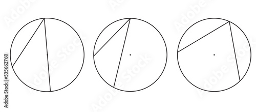 a set of angles inscribed in a circle, a visual aid, didactic material on geometry, a handout, a template for problems and theorems