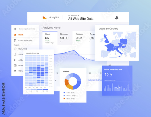 Google analytics infographic chart. Traffic statistic on website. Marketing software. Ads analisis. Seo optimization. Vector illustration.