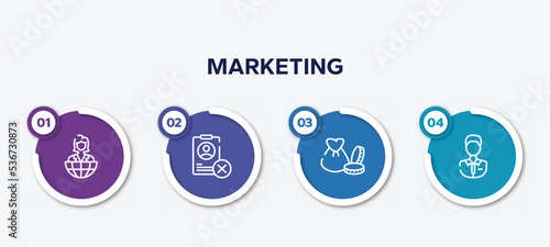 infographic element template with marketing outline icons such as entrepreneur, uneducated, capital, shop assistant vector.