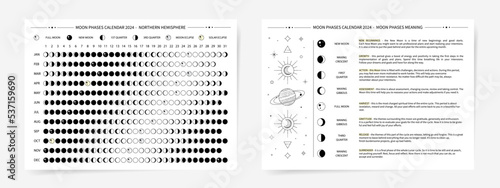 One page 2024 year moon calendar and moon phases meaning. Modern minimal lunar calendar 2024 print poster set for astronomy science and astrology practice. Moon calendar 2024 with moon cycle guide. 