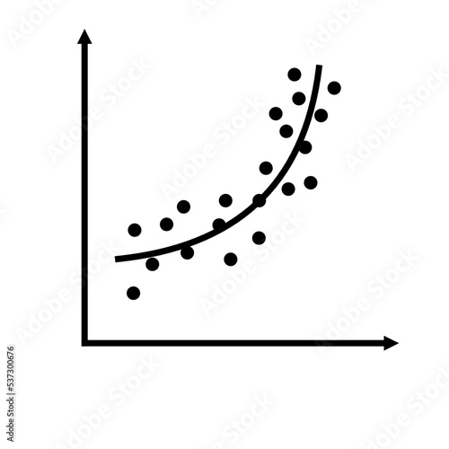 Non Linear Regression Vector graphic of statistics regression model.