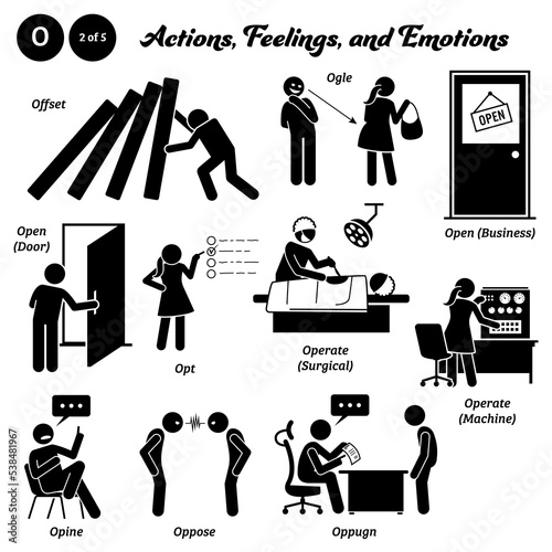 Stick figure human people man action, feelings, and emotions icons alphabet O. Offset, ogle, open, business, door, opt, operate, surgical, machine, opine, oppose, and oppugn. ..