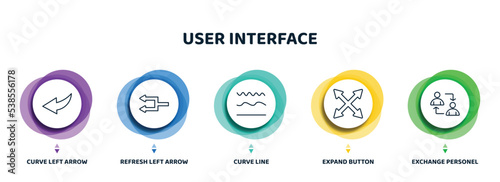 editable thin line icons with infographic template. infographic for user interface concept. included curve left arrow, refresh left arrow, curve line, expand button, exchange personel icons.