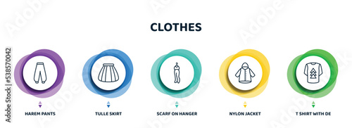 editable thin line icons with infographic template. infographic for clothes concept. included harem pants, tulle skirt, scarf on hanger, nylon jacket, t shirt with de icons.
