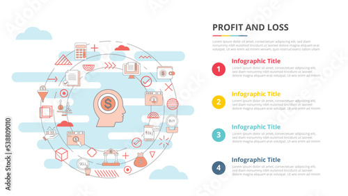 p and l profit and loss concept for infographic template banner with four point list information