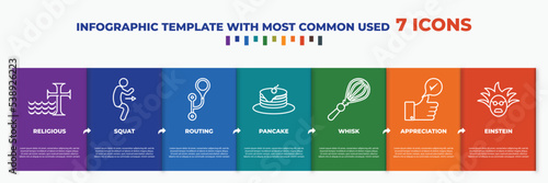 infographic template with outline icons. thin line icons such as religious, squat, routing, pancake, whisk, appreciation, einstein editable vector. can be used for web, mobile, info graph.