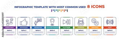 infographic template with outline icons. thin line icons such as consultancy, advantages, instructor, location pointer, play pause, starwars, emotional, fault editable vector. can be used for web,