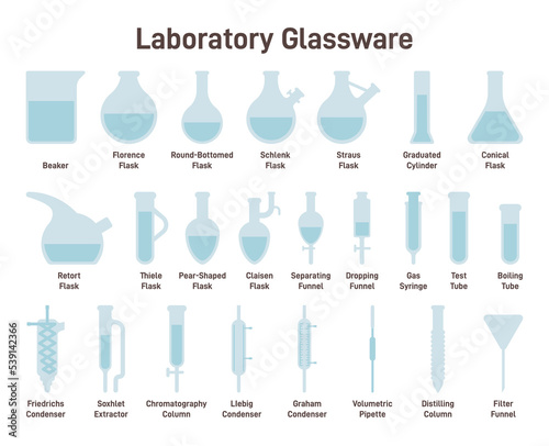 Chemical laboratory flasks, tubes and retorts set. Chemical equipment.