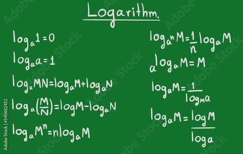 Logarithm on board, mathematics about logarithm equation