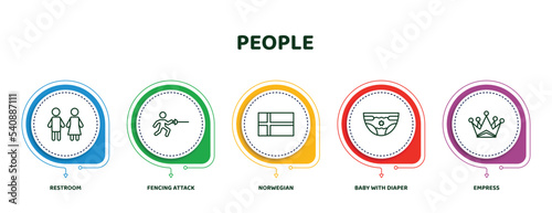 editable thin line icons with infographic template. infographic for people concept. included restroom, fencing attack, norwegian, baby with diaper, empress icons.