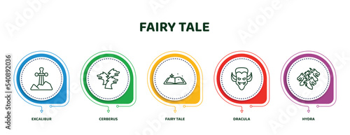 editable thin line icons with infographic template. infographic for fairy tale concept. included excalibur, cerberus, fairy tale, dracula, hydra icons.