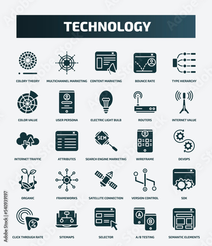 set of 25 filled technology icons. flat filled icons such as colory theory, multichannel marketing, type hierarchy, electric light bulb, internet traffic, wireframe, frameworks, sdk, selector, a/b