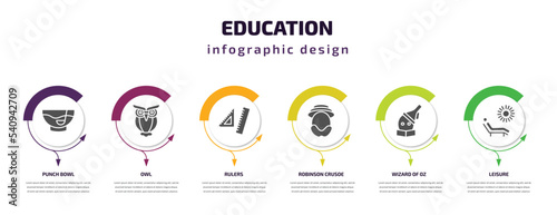 education infographic template with icons and 6 step or option. education icons such as punch bowl, owl, rulers, robinson crusoe, wizard of oz, leisure vector. can be used for banner, info graph,