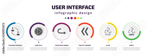 user interface infographic element with icons and 6 step or option. user interface icons such as exchange personel, video play, curve right arrow, two left arrows, 21 pap, hdpe 2 vector. can be used
