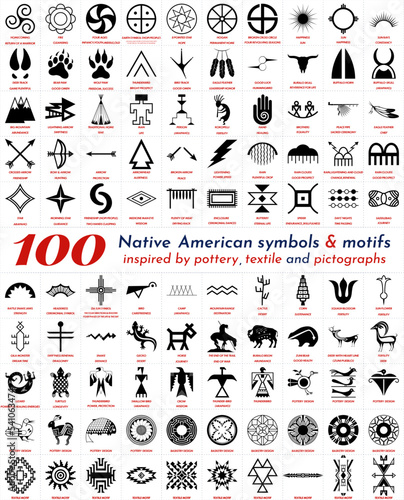Native Indian American 100 symbols from pottery, textile and petroglyph
