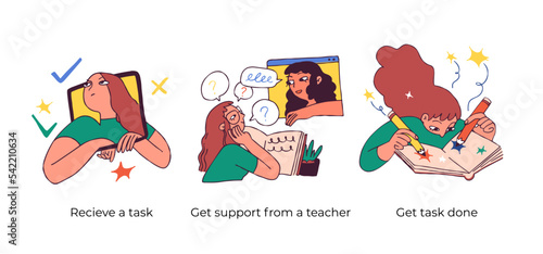 Educational and Self-Development. Concept for trainings, seminars, online courses. Recieve a task, get support from a teacher, get task done. Visual stories collection
