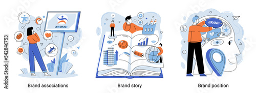 Brand position concept icon set. Brand associations, trademark story. Company value. Marketing strategy. Service awareness. Brand planning. Characteristics about product or service in mind of consumer
