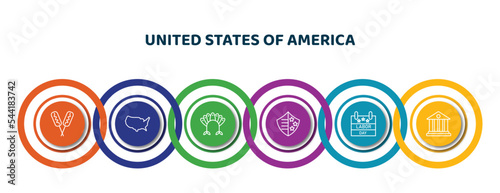 editable thin line icons with infographic template. infographic for united states of america concept. included corndog, united states, american native, usa shield, labor day, federalism icons.