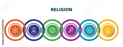 editable thin line icons with infographic template. infographic for religion concept. included confucianism, cao dai, om, rosary, pagan, jainism icons.