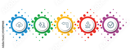 editable thin line icons with infographic template. infographic for user interface concept. included cloud upload, exchange personel, left turn, hdpe 2, right icons.