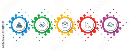 editable thin line icons with infographic template. infographic for religion concept. included laddu, sacred cow, tablas, feet, tefilin icons.