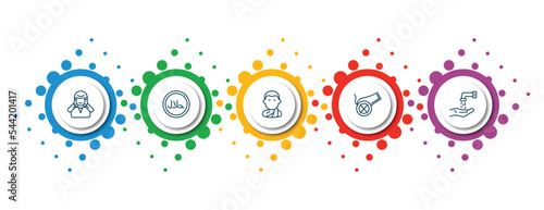 editable thin line icons with infographic template. infographic for religion concept. included adhan call, halal, buddhist monk, eyd gun, islamic wudu icons.