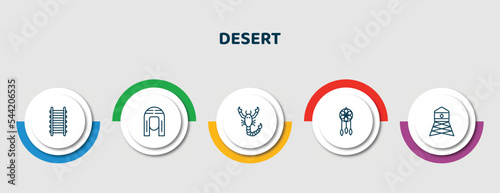 editable thin line icons with infographic template. infographic for desert concept. included train rails, pharaoh, scorpion, dream catcher, watertower icons.