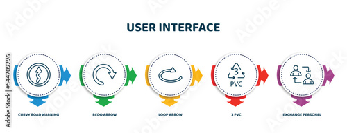 editable thin line icons with infographic template. infographic for user interface concept. included curvy road warning, redo arrow, loop arrow, 3 pvc, exchange personel icons.