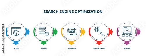 editable thin line icons with infographic template. infographic for search engine optimization concept. included speed, backup, blogging, search engine, sitemap icons.
