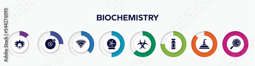 infographic element with biochemistry filled icons. included einstein, electron, baseball field, plasma ball, hazard, reusable bottle, still, microorganism vector.