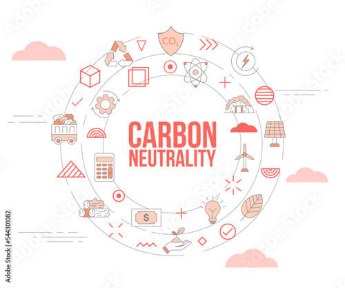 carbon neutrality concept with icon set template banner and circle round shape