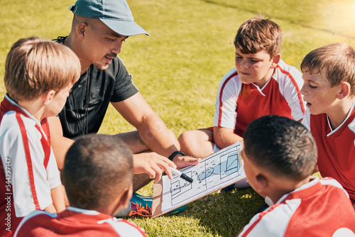 Tactics, children and soccer with a coach and team talking strategy before a game on an outdoor field. Football, kids and exercise with a man training a boy sports group outside on a green pitch