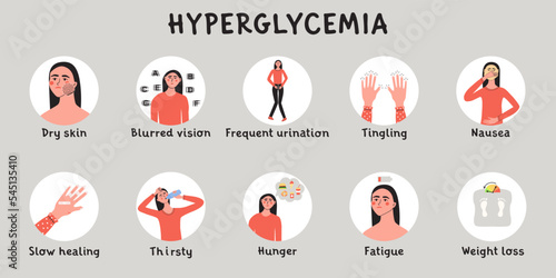 Hyperglycemia, high sugar glucose level in blood symptoms. Infografic with woman character. Flat vector medical illustration