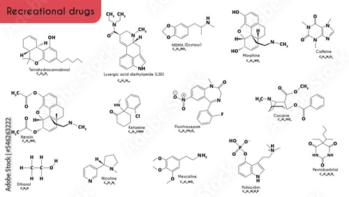 Psychoactive drugs: caffeine, nicotine, amphetamine, methamphetamine (crystal meth), MDMA (ecstasy), fentanyl (fentanil), ketamine, tetrahydrocannabinol (THC), mescaline. Recreational drugs molecule