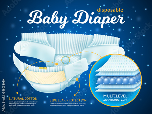 Realistic baby diapers poster. Multi layer leak protection, absorbent diaper for newborns and toddlers, kids body care, 3d isolated elements, marketing promotional banner utter vector concept
