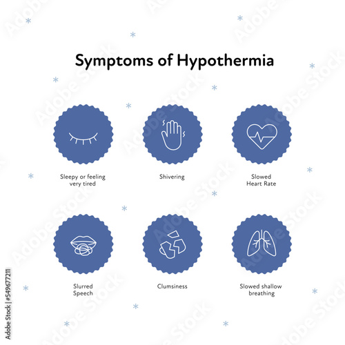 Frostbite and hypothermia health care infographic collection. Vector flat design healthcare illustration. Blue snowflake circle with icon. Various icon of hypothermia symptoms with text