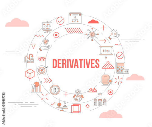 derivatives concept with icon set template banner and circle round shape